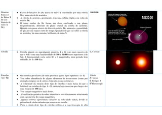 Binário
Emissor
de Raios X
Be (ou
binário de
raios X
Be)
 Classe de binários de alta massa de raios X constituído por uma estrela
Be e uma estrela de neutrões.
 A estrela de neutrões, geralmente, tem uma órbita elíptica em volta da
estrela Be.
 O vento estelar da Be forma um disco confinado a um plano,
frequentemente, diferente do plano orbital da estrela de neutrões.
Quando esta passa através do disco da estrela Be, aumenta a quantidade
de gás por um espaço curto de tempo. Quando este gás cai sobre a estrela
de neutrões, há uma emissão, brilhante, de raios X.
A0620-00
Cefeida  Estrela gigante ou supergigante amarela, 4 a 15 vezes mais massiva do
que o Sol e com uma luminosidade de 100 a 30.000 vezes superiores à do
Sol. A luminosidade varia entre 0,1 a 2 magnitudes, num período bem
definido, de 1 a 100 dias
L. Carinae
Estrelas
Ap e Bp
 São estrelas peculiares (de onde provém o p) dos tipos espectrais A e B.
 Têm sobre abundância de alguns elementos de terras-raras (como por
exemplo európio) ou de outros elementos (como estrêncio).
 A velocidade da rotação deste tipo de estrelas é mais baixa do que o
habitual em estrelas do tipo A e B, embora haja casos em que chega a ter
uma rotação de 100 km/s.
 Têm campos magnéticos mais fortes.
 A localização química da sobre abundância está diretamente relacionada
com a geometria do campo magnético.
 Algumas estrelas apresentam variações na velocidade radial, devido às
pulsações de vários minutos que ocorrem na estrela.
 Para o estudo deste tipo de estrelas utiliza-se a espectroscopia de alta
Alioth
Α Circini
θ Aurigae A
θ1
Microscopii
 