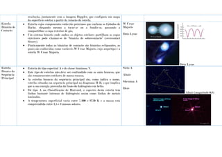 resolução, juntamente com a imagem Doppler, que configura um mapa
da superfície estelar a partir da rotação da estrela.
Estrela
Binária de
Contacto
 Estrela cujos componentes estão tão próximos que enchem os Lóbulos de
Roche, chegando mesmo a tocar-se ou a fundir-se, passando a
compartilhar a capa exterior de gás.
 Um sistema binário onde ambos os objetos estelares partilham as capas
exteriores pode chamar-se de “binária de sobrecontacto” (overcontact
binary).
 Praticamente todas as binárias de contacto são binárias eclipsantes, as
quais são conhecidas como variáveis W Ursae Majoris, cujo arquétipo é a
estrela W Ursae Majoris.
W Ursae
Majoris
Beta Lyrae
Beta Lyrae
Estrela
Branca da
Sequência
Principal
 Estrela do tipo espectral A e de classe luminosa V.
 Este tipo de estrelas não deve ser confundido com as anãs brancas, que
são remanescentes estelares de massa escassa.
 As estrelas brancas da sequência principal são, como indica o nome,
estrelas situadas na sequência principal no diagrama H-R, o que implica
que a sua energia provenha da fusão do hidrogénio em hélio.
 De tipo A na Classificação de Harvard, o espectro desta estrela tem
linhas bastante intensas de hidrogénio assim como linhas de metais
ionizados.
 A temperatura superficial varia entre 7.100 e 9750 K e a massa está
compreendida entre 1,5 e 3 massas solares.
Sirio A
Altair
Sheratan A
Heze
Altair (magnitude 0,8)
 