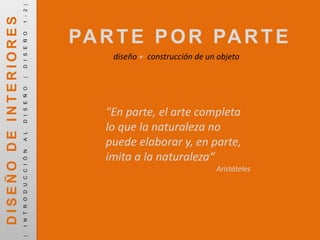 "En parte, el arte completa
lo que la naturaleza no
puede elaborar y, en parte,
imita a la naturaleza“
Aristóteles
PARTE POR PARTE
DISEÑODEINTERIORES
|INTRODUCCIÓNALDISEÑO|DISEÑO1-2|
diseño + construcción de un objeto
 