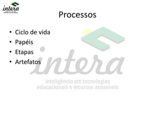 Processos
• Ciclo de vida
• Papéis
• Etapas
• Artefatos
 