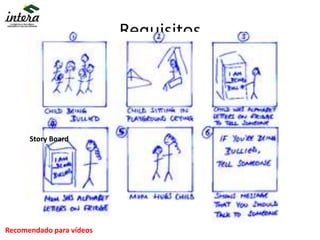 Requisitos
Story Board
Recomendado para vídeos
 