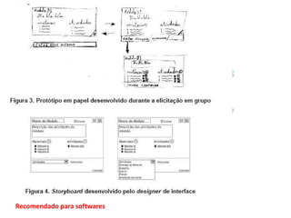Recomendado para softwares
 