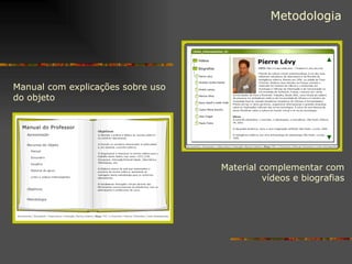 Metodologia Manual com explicações sobre uso do objeto Material complementar com vídeos e biografias 