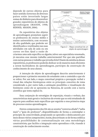 depende de outros objetos para
                            fazer sentido. Governos de diversos
                            países estão investindo largas
                            somas de dinheiro para desenvolver
                            grandes repositórios de objetos de
                            aprendizagem (MASON, 1998;
                            RENNIE; MASON, 2004).

                                   Os repositórios dos objetos
                            de aprendizagem prometem suprir
                            os professores do ensino médio e
                            ensino universitário, com recursos
                            de alta qualidade, que poderão ser
                            identificados e reutilizados nas suas              Figura 2 – Mapa conceitual de um
                            atividades em sala de aula ou em                             objeto de aprendizagem
                            cursos on-line . Qual a razão de
                            criarmos uma aula específica se alguém, talvez um especialista renomado,
                            já executou esse mesmo trabalho anteriormente? Por que não partilhar
                            com outras pessoas o trabalho que já tenha feito? Diante da existência desses
                            repositórios, os professores poderão dedicar-se de maneira mais eficientes
                            a serem facilitadores da aprendizagem, partícipes da construção do
                            conhecimento de seus alunos.

                                   A intenção do objeto de aprendizagem descrito anteriormente é
                            proporcionar o primeiro encontro do estudante com o conteúdo a que ele
                            se refere. Por um lado, o mapa conceitual propicia a percepção verbal e
                            visual das relações hierárquicas entre os principais conceitos do tema
                            considerado e, por outro lado, a animação possibilita a visualização do
                            fenômeno como ele se apresenta na Natureza, de acordo com a teoria
                            científica que tenta explicá-lo.

                                   Essa conjunção de estratégias de exposição, visuais e verbais, das
                            características mais gerais e inclusivas do evento que se está estudando dá
                            suporte para análises mais específicas que seguirão a essa primeira etapa
                            do processo ensino aprendizagem.

                                  Outros componentes dos OA são as sessões “conversa afiada”; “saiba
                            mais” e “guia do professor”, disponibilizados de forma a contemplar o
                            princípio da conectividade, propiciando ao aprendiz o deslocamento por
                            meio desses vários componentes. Assim, descortinam-se de forma enfática
                            várias possibilidades de contextualização em uma metodologia
                            construtivista, que facilita a integração entre aprendizes e OA, visando à
                            construção do conhecimento escolar.
○   ○   ○   ○   ○   ○   ○   ○   ○   ○   ○   ○   ○   ○   ○   ○   ○   ○   ○   ○   ○   ○   ○   ○   ○   ○   ○   ○   ○   ○   ○   ○   ○   ○   ○   ○   ○   ○   ○   ○   ○   ○   ○   ○   ○   ○   ○   ○   ○   ○   ○   ○   ○




                                                                                                                                                                                        125
 