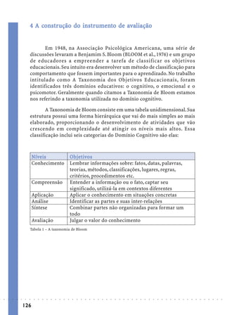 4 A construção do instrumento de avaliação
                                 co str        inst umen
                                                 str          av


                                    Em 1948, na Associação Psicológica Americana, uma série de
                             discussões levaram a Benjamim S. Bloom (BLOOM et al., 1976) e um grupo
                             de educadores a empreender a tarefa de classificar os objetivos
                             educacionais. Seu intuito era desenvolver um método de classificação para
                             comportamento que fossem importantes para o aprendizado. No trabalho
                             intitulado como A Taxonomia dos Objetivos Educacionais, foram
                             identificados três domínios educativos: o cognitivo, o emocional e o
                             psicomotor. Geralmente quando citamos a Taxonomia de Bloom estamos
                             nos referindo a taxonomia utilizada no domínio cognitivo.

                                     A Taxonomia de Bloom consiste em uma tabela unidimensional. Sua
                             estrutura possui uma forma hierárquica que vai do mais simples ao mais
                             elaborado, proporcionando o desenvolvimento de atividades que vão
                             crescendo em complexidade até atingir os níveis mais altos. Essa
                             classificação inclui seis categorias do Domínio Cognitivo são elas:



                                 Níve is
                                 Níveis                                 bjet
                                                                           eti
                                                                      O bj et iv os
                                 Conhecimento                         Lembrar informações sobre: fatos, datas, palavras,
                                                                      teorias, métodos, classificações, lugares, regras,
                                                                      critérios, procedimentos etc.
                                 Compreensão                          Entender a informação ou o fato, captar seu
                                                                      significado, utilizá-la em contextos diferentes
                                 Aplicação                            Aplicar o conhecimento em situações concretas
                                 Análise                              Identificar as partes e suas inter-relações
                                 Síntese                              Combinar partes não organizadas para formar um
                                                                      todo
                                 Avaliação                            Julgar o valor do conhecimento
                             Tabela 1 – A taxonomia de Bloom




○   ○   ○   ○   ○   ○    ○   ○    ○   ○   ○   ○   ○   ○   ○   ○   ○    ○   ○   ○   ○   ○   ○   ○   ○   ○   ○   ○   ○   ○   ○   ○   ○   ○   ○   ○   ○   ○   ○   ○   ○   ○   ○   ○   ○   ○   ○   ○   ○   ○   ○   ○   ○




                        126
 