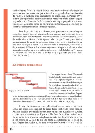 conhecimento formal e tentam impor aos alunos estilos de abstração de
                             pensamento, por acreditar que o terceiro estágio de desenvolvimento
                             de Piaget é a evolução mais importante da aprendizagem. Papert (1994)
                             afirma que o professor deve buscar meios para promover a aprendizagem
                             segundo um enfoque mais intervencionista e que propicie aos alunos
                             estabelecer conexões entre as estruturas existentes, com o objetivo de
                             construir estruturas novas e mais complexas.

                                    Para Papert (1994), o professor pode promover a aprendizagem
                             significativa, com o uso do computador, em um enfoque construcionista e,
                             nesse caso, ele deve identificar a Zona Proximal de Desenvolvimento (ZPD)
                             de cada aluno. Nessa abordagem, cabe ao professor promover a
                             aprendizagem do aluno para que esse possa construir o conhecimento em
                             um ambiente que o desafie e o motive para a exploração, a reflexão, a
                             depuração de idéias e a descoberta. Ao mesmo tempo, o professor realiza
                             uma reflexão sobre a própria prática e desenvolve habilidades, ele “vivencia
                             e compartilha com os alunos a metodologia que está preconizando”
                             (VALENTE, 1993).



                                 Objetos educacionais
                                  bjet
                             2.2 Objetos educacionais


                                                                       Um projeto instrucional (instructi-
                                                                    onal design) é uma análise das neces-
                                                                    sidades de aprendizagem e o desen-
                                                                    volvimento sistemático de instrução.
                                                                    Os projetistas instrucionais (instruc-
                                                                    tional designers) utilizam tecnologia
                        Figura 1 – Modelo APDIA                     instrucional como método para de-
                                                                    senvolver instrução. Modelos de pro-
                            jetos instrucionais, em geral, especificam um método que, se seguido, faci-
                            litará a transferência de conhecimento, habilidades e atitudes para o re-
                            ceptor da instrução (DICTIONARY.LABORLAWTALK.COM, 2005).

                                   O desenvolvimento de material instrucional, na maioria das vezes,
                             segue um modelo seqüencial de cinco fases conhecido como modelo
                             Análise, Projeto, Desenvolvimento, Implementação e Avaliação (Apdia),
                             conforme apresentado na Figura 1. Na fase de análise, enfatiza-se,
                             principalmente, a compreensão das características do aprendiz e a tarefa
                             a ser ensinada. A fase de projeto trata das decisões de escolha da
                             aborda gem instrucional. Na fase de desenvolvimento o material da
○   ○   ○   ○   ○   ○    ○   ○   ○   ○   ○   ○   ○   ○   ○   ○   ○   ○   ○   ○   ○   ○   ○   ○   ○   ○   ○   ○   ○   ○   ○   ○   ○   ○   ○   ○   ○   ○   ○   ○   ○   ○   ○   ○   ○   ○   ○   ○   ○   ○   ○   ○   ○




                        52
 