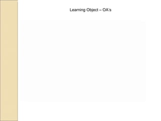 Learning Object – OA’s 