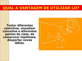 QUAL A VANTAGEM DE UTILIZAR LO? Testar diferentes caminhos, visualizar conceitos e diferentes pontos de vista, de comprovar hipóteses, despertar novas idéias. 