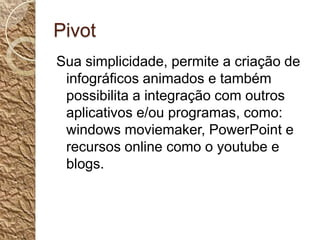 A metodologia utilizada pelo professor definirá se um software poderá ou não ser classificado como objeto de aprendizagem.