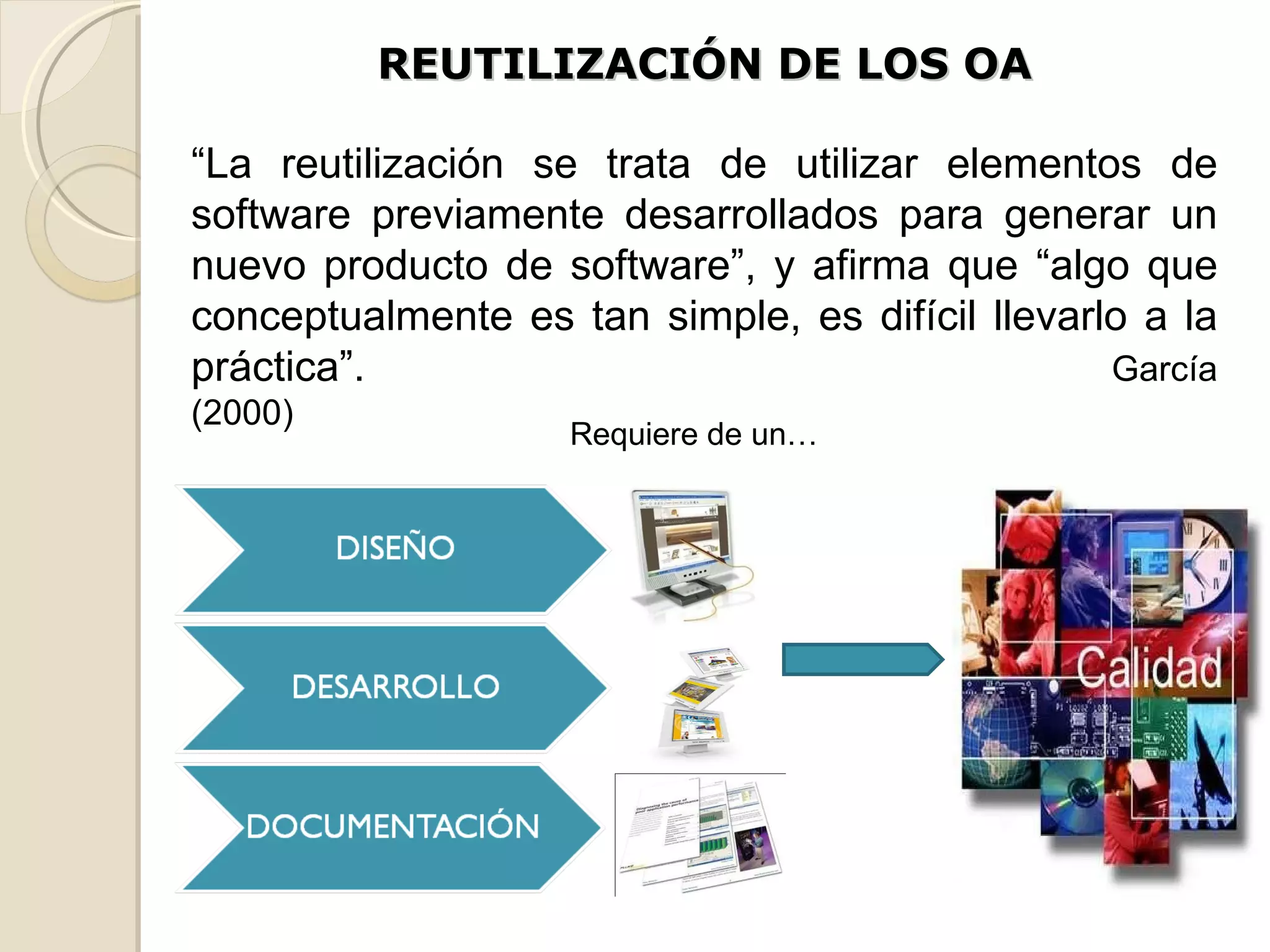 REUTILIZACIÓN DE LOS OA “ La reutilización se trata de utilizar elementos de software previamente desarrollados para generar un nuevo producto de software”, y afirma que “algo que conceptualmente es tan simple, es difícil llevarlo a la práctica”.  García (2000) Requiere de un… 