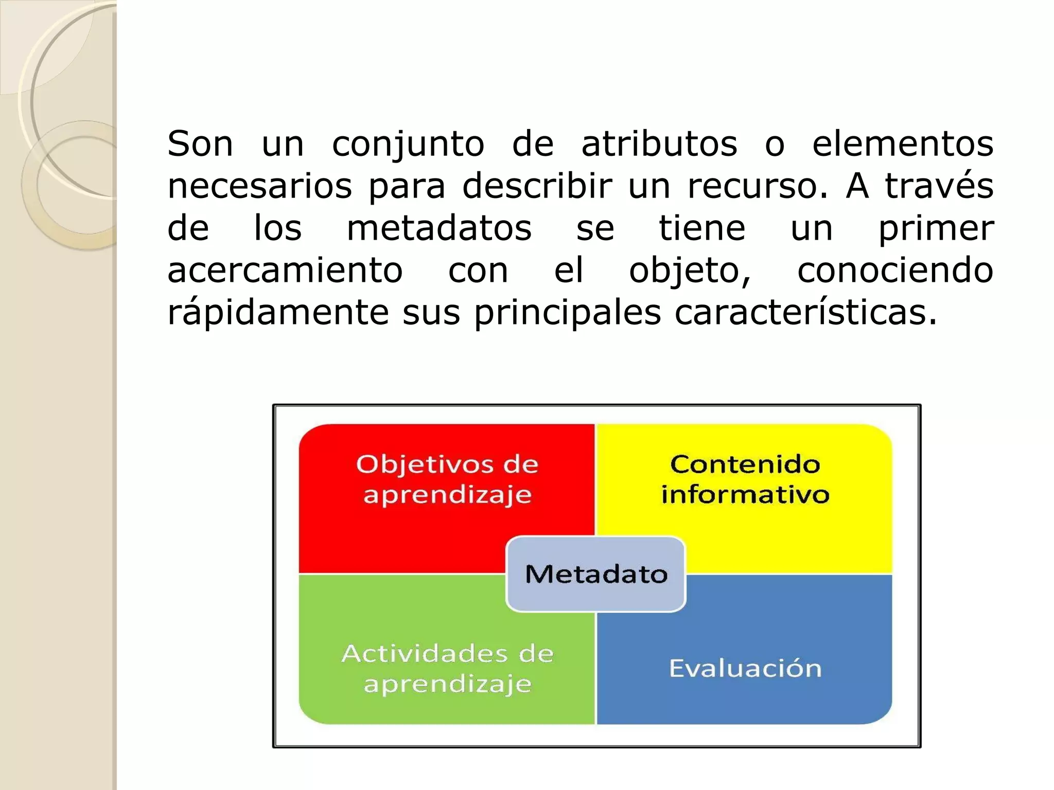 Son un conjunto de atributos o elementos necesarios para describir un recurso. A través de los metadatos se tiene un primer acercamiento con el objeto, conociendo rápidamente sus principales características.  