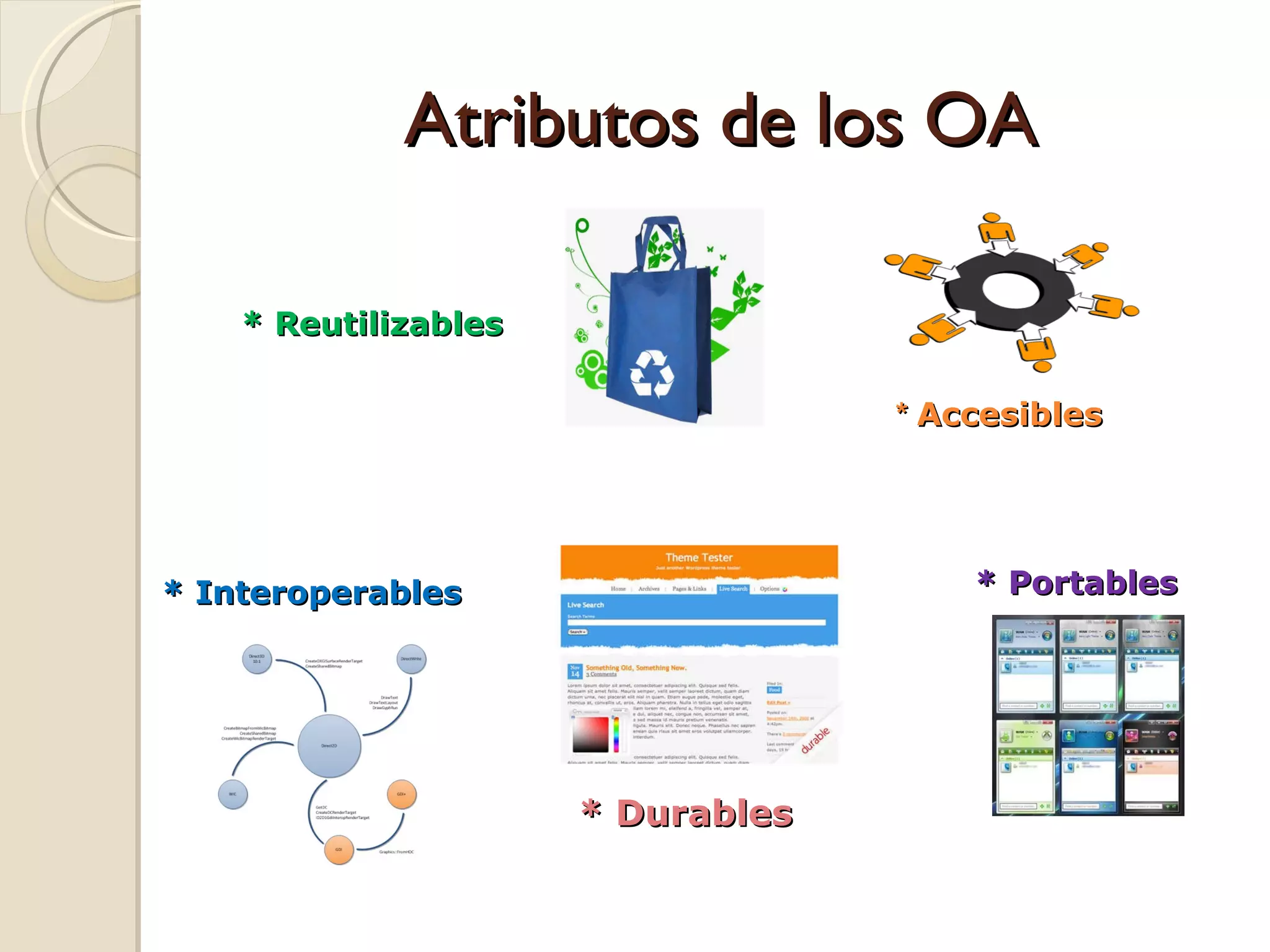 Atributos de los OA * Reutilizables *  Accesibles  * Interoperables * Portables * Durables  