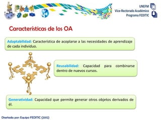 Características de los OA
    Adaptabilidad: Característica de acoplarse a las necesidades de aprendizaje
    de cada individuo.



                                      Reusabilidad: Capacidad    para   combinarse
                                      dentro de nuevos cursos.




     Generatividad: Capacidad que permite generar otros objetos derivados de
     él.


Diseñada por: Equipo FEDITIC (2012)
 