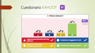 Cuestionario KAHOOT
 
