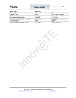 Objetos de aprendizaje: definición
y uso de metadatos
Versión 14 de mayo, 2008
 
9 
Centro para la Innovación en Tecnología y Educación, Innov@TE 
http://www.itesm.mx/innovate                                                                    innovate@itesm.mx  
Video (Video) Moving image
Formato (Format) Format Format
Duración (Extent) Extent Typical learning time, Size
Perfil de usuario (User profile) Access rights Intended End User Role
Nivel de acceso (Access rights) Jurisdiction OrComposite
Licencia de derechos (License document) License document Copyrights and other restrictions
Uso legal (Rights) Rights Rights
Derechos de pertenencia (Rights holder) Rights holder Rights_Description
 