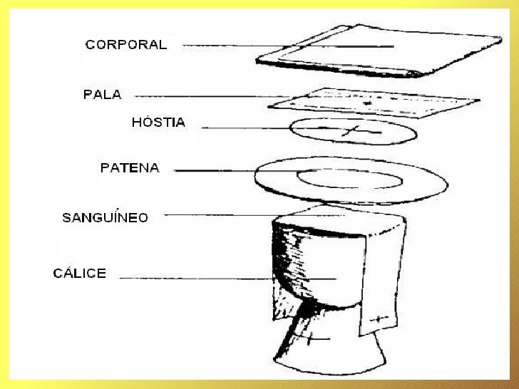 Objetos Liturgicos