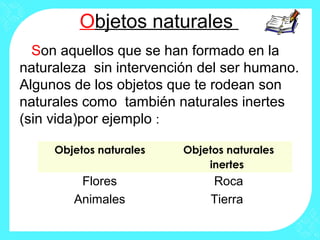 Objetos naturales
Son aquellos que se han formado en la
naturaleza sin intervención del ser humano.
Algunos de los objetos que te rodean son
naturales como también naturales inertes
(sin vida)por ejemplo :
Objetos naturales Objetos naturales
inertes
Flores Roca
Animales Tierra
 