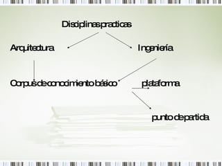 Disciplinas practicas Arquitectura  Ingeniería  Corpus de conocimiento básico  plataforma  punto de partida   