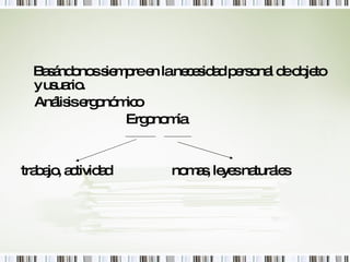 Basándonos siempre en la necesidad personal de objeto y usuario. Análisis ergonómico  Ergonomía  trabajo, actividad  nomas, leyes naturales  