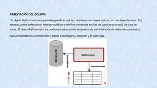 Objeto sqlcommand | PPTX