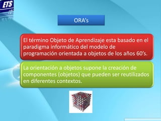 ORA’s


El término Objeto de Aprendizaje esta basado en el
paradigma informático del modelo de
programación orientada a objetos de los años 60’s.

La orientación a objetos supone la creación de
componentes (objetos) que pueden ser reutilizados
en diferentes contextos.
 
