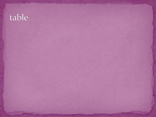 Objetos tecnologicos lizarazo