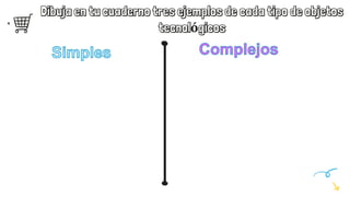 Dibuja en tu cuaderno tres ejemplos de cada tipo de objetos
tecnológicos
 