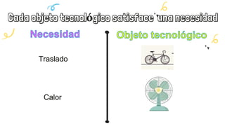 Cada objeto tecnológico satisface una necesidad
Calor
Traslado
 