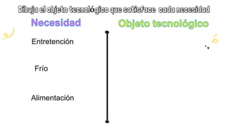 Dibuja el objeto tecnológico que satisface cada necesidad
Frío
Entretención
Alimentación
 