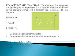 RELACIONES DE IGUALDAD: Se dice que dos conjuntos
son iguales y se los representa A = B cuando todos los elementos
de un conjunto pertenecen o también son elementos del otro
conjunto.
SIMBOLO:
= “igual”
EJEMPLO:
 Conjunto de los números dígitos.
 Conjunto de los números naturales menores que 10.
A= 0,1, 2, 3, 4, 5, 6, 7, 8,9
B = 9, 8, 7, 6, 5, 4, 3, 2, 1,0
A = B
 
