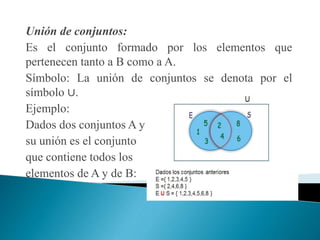 Unión de conjuntos:
Es el conjunto formado por los elementos que
pertenecen tanto a B como a A.
Símbolo: La unión de conjuntos se denota por el
símbolo ∪.
Ejemplo:
Dados dos conjuntos A y B,
su unión es el conjunto
que contiene todos los
elementos de A y de B:
 