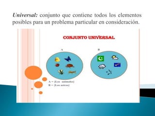 Universal: conjunto que contiene todos los elementos
posibles para un problema particular en consideración.
 