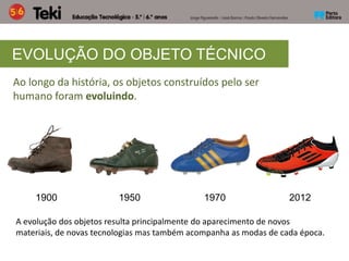 EVOLUÇÃO DO OBJETO TÉCNICO
Ao longo da história, os objetos construídos pelo ser
humano foram evoluindo.
1900 1970
1950 2012
A evolução dos objetos resulta principalmente do aparecimento de novos
materiais, de novas tecnologias mas também acompanha as modas de cada época.
 