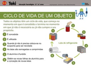 1
2
3
4
5
6
Todos os objetos têm um ciclo de vida, que começa no
momento em que é concebido e termina no momento
em que já não é necessário ou já não cumpre o seu
propósito.
CICLO DE VIDA DE UM OBJETO
Quando já não é precisa coloca-se no
ecoponto para ser reciclada
É utilizada
É concebida
Lata de refrigerante
1
2
3
4
5
6
As latas são esmagadas e comprimidas
O alumínio é fundido
Obtêm-se novas folhas de alumínio para
a conceção de novas latas
 