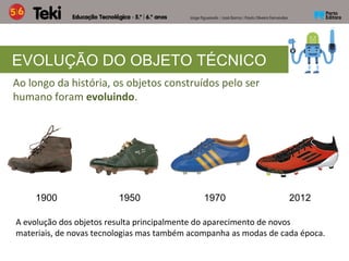 EVOLUÇÃO DO OBJETO TÉCNICO
Ao longo da história, os objetos construídos pelo ser
humano foram evoluindo.
1900 19701950 2012
A evolução dos objetos resulta principalmente do aparecimento de novos
materiais, de novas tecnologias mas também acompanha as modas de cada época.
 