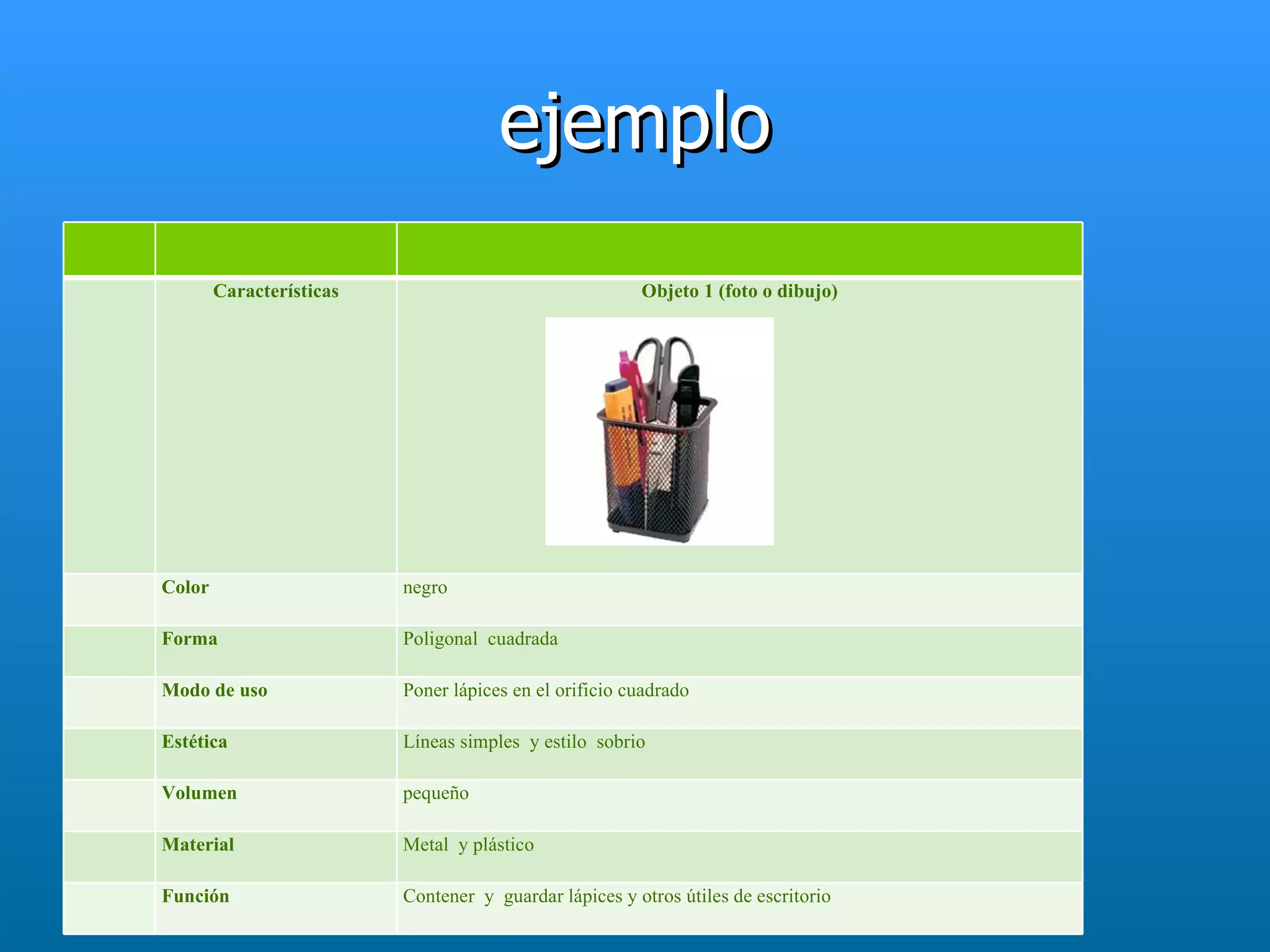 ejemplo
        Características                                 Objeto 1 (foto o dibujo)




Color                     negro

Forma                     Poligonal cuadrada

Modo de uso               Poner lápices en el orificio cuadrado

Estética                  Líneas simples y estilo sobrio

Volumen                   pequeño

Material                  Metal y plástico

Función                   Contener y guardar lápices y otros útiles de escritorio
 