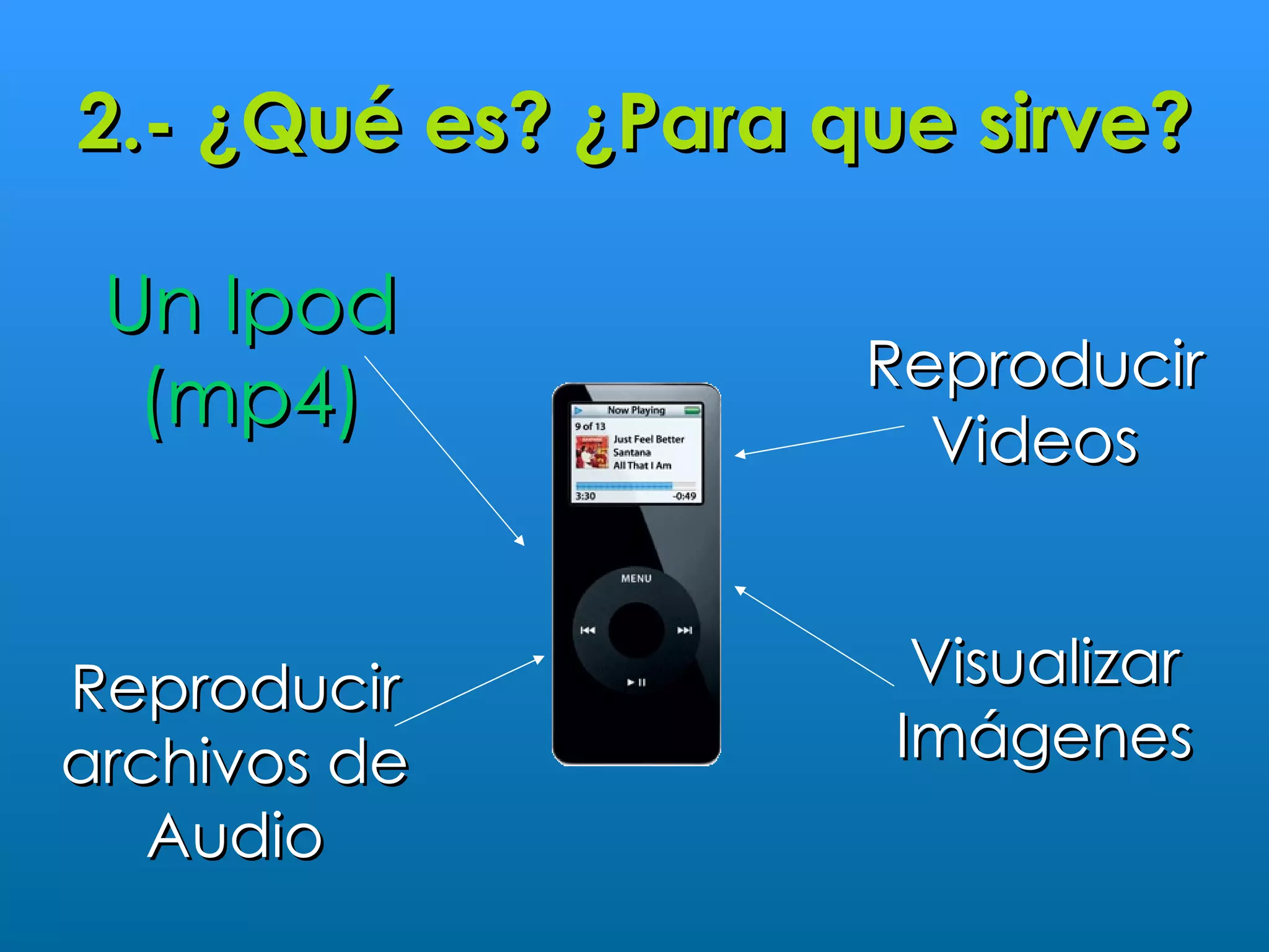 2.- ¿Qué es? ¿Para que sirve?

 Un Ipod
                    Reproducir
  (mp4)               Videos


Reproducir            Visualizar
archivos de          Imágenes
   Audio
 
