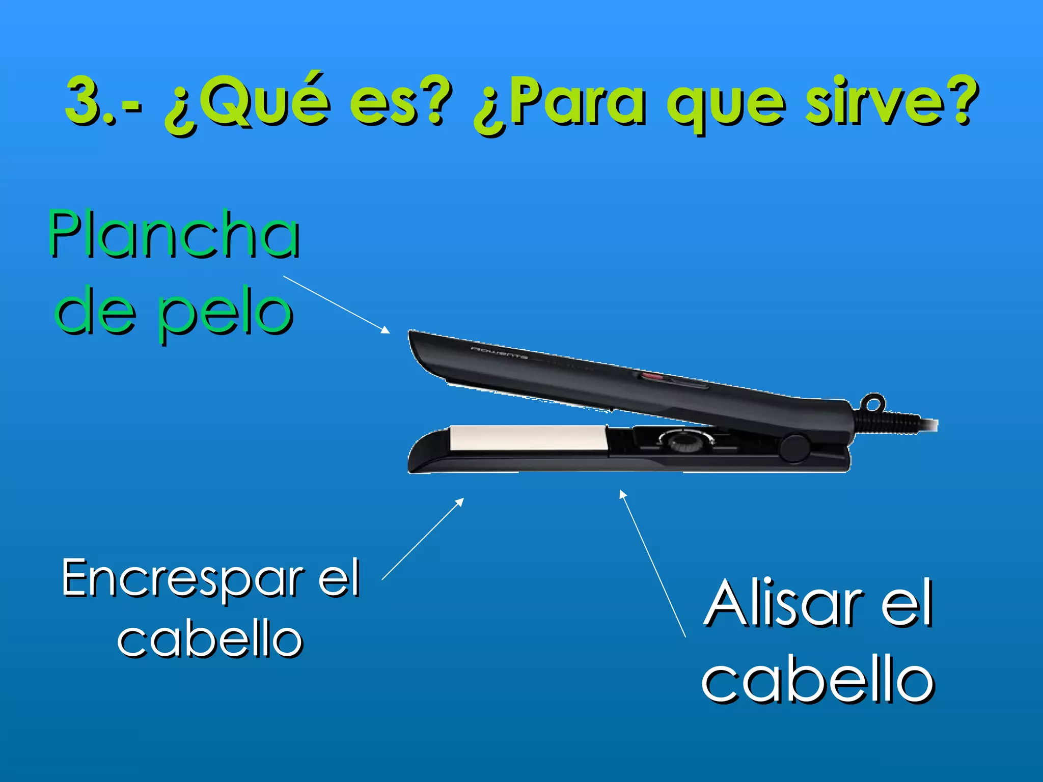 3.- ¿Qué es? ¿Para que sirve?

Plancha
de pelo



Encrespar el
  cabello
                    Alisar el
                    cabello
 