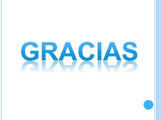 Objeto tecnologico - El Automovil