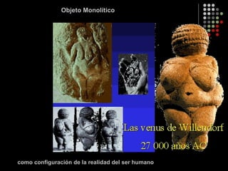 Objeto Monolítico como configuración de la realidad del ser humano 
