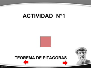 ACTIVIDAD N°1
TEOREMA DE PITAGORAS
 