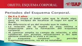 OBJETO, ESQUEMA CORPORAL
Inserte Texto Inserte Texto Inserte Texto
 