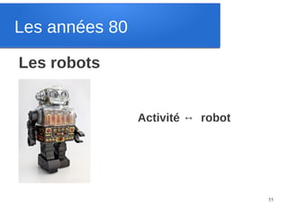 Les années 80
Les robots
Activité ↔ robot

55

 