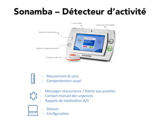 Sonamba – Détecteur d’activité
-­‐  Mouvement	
  &	
  sons	
  
-­‐  Comportement	
  usuel	
  
-­‐  Dataviz	
  
-­‐  Conﬁgura,on	
  
-­‐  Messages	
  réassurance	
  /	
  Alerte	
  aux	
  proches	
  
-­‐  Contact	
  manuel	
  des	
  urgences	
  
-­‐  Rappels	
  de	
  médica,on	
  A/V	
  
 