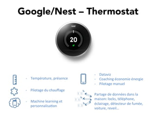 Google/Nest – Thermostat
-­‐  Machine	
  learning	
  et	
  
personnalisa,on	
  
-­‐  Température,	
  présence	
  
-­‐  Dataviz	
  
-­‐  Coaching	
  économie	
  énergie	
  
-­‐  Pilotage	
  manuel	
  
-­‐  Pilotage	
  du	
  chauﬀage	
  
Partage	
  de	
  données	
  dans	
  la	
  
maison:	
  locks,	
  téléphone,	
  
éclairage,	
  détecteur	
  de	
  fumée,	
  
voiture,	
  reveil…	
  
 