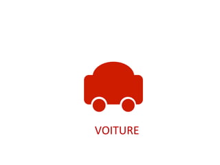 VOITURE	
  
 