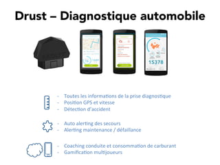 Drust – Diagnostique automobile
-­‐  Toutes	
  les	
  informa,ons	
  de	
  la	
  prise	
  diagnos,que	
  
-­‐  Posi,on	
  GPS	
  et	
  vitesse	
  
-­‐  Détec,on	
  d’accident	
  
-­‐  Auto	
  aler,ng	
  des	
  secours	
  
-­‐  Aler,ng	
  maintenance	
  /	
  défaillance	
  
-­‐  Coaching	
  conduite	
  et	
  consomma,on	
  de	
  carburant	
  
-­‐  Gamiﬁca,on	
  mul,joueurs	
  
 