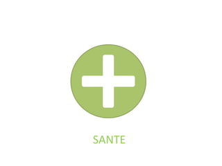 SANTE	
  
 