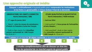 Une approche originale et inédite
2 études complémentaires afin de dresser un état des
lieux du potentiel de ce marché auprès du grand public
Eduquer « artificiellement » le grand public pour comprendre les motivations
et les freins du grand public et mieux évaluer l’état de la demande
5© Harris Interactive
7 univers et un total de 30 objets connectés (à destination du grand public) étudiés
OBSERVATOIRE DES OBJETS CONNECTES
Harris Interactive / EBG
> 1ère vague fin janvier 2014
> Objectif : suivre les niveaux de connaissance,
d’intérêt et d’intention d’achat des Français.
> Etude en ligne auprès d’un échantillon
national représentatif de 1 000 Français
de 18 ans et +.
ETUDE QUALITATIVE & QUANTITATIVE
Harris Interactive / HUB Institute
> Avril-mai 2014
> Volet qualitatif : 2 focus groups de Technophiles
et Early Adopters.
> Volet quantitatif : étude en ligne auprès
d’un échantillon national représentatif de
3 000 Français de 15 ans et +.
 