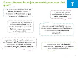 Des niveaux d’intérêt pour les objets connectés
inégaux selon les cibles et les univers concernés
© Harris Interactive 10
63%
61%
56%
48%42%
29%
21%
Maison
Automobile
Multimédia
Santé/Bien-êtreElectroménager
Accessoires personnels
Vêtements & Chaussures
Ensemble des Français Smartphonautes ou tablonautes Technophiles et Early Adopters IT
 